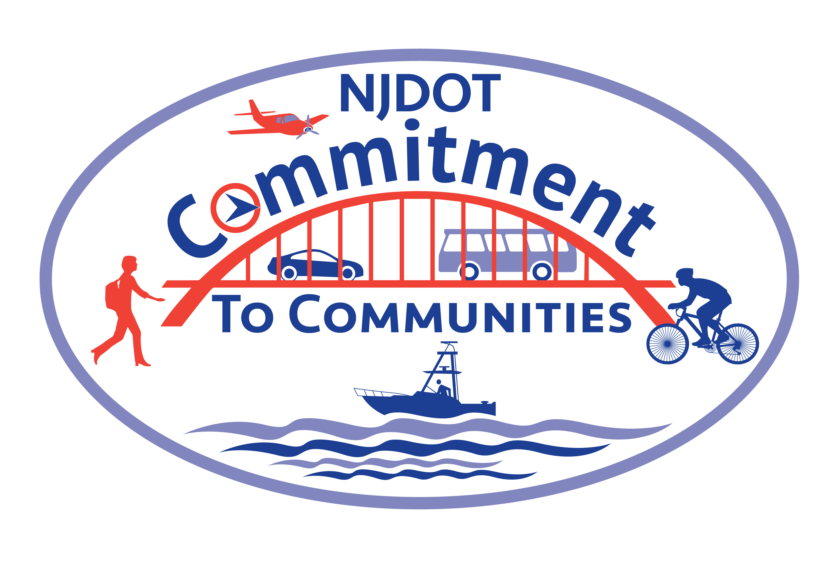 NJDOT Commitment to Communities logo